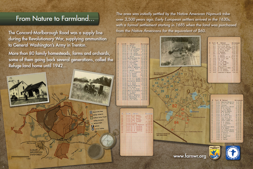From Nature to Farmland Info Panel